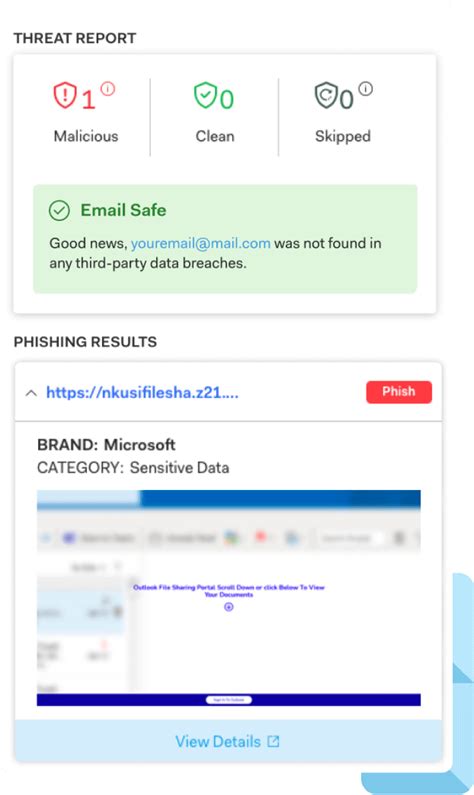 checkphish|Outlook Email Phishing URL Plugin .